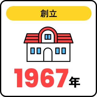 創立1967年